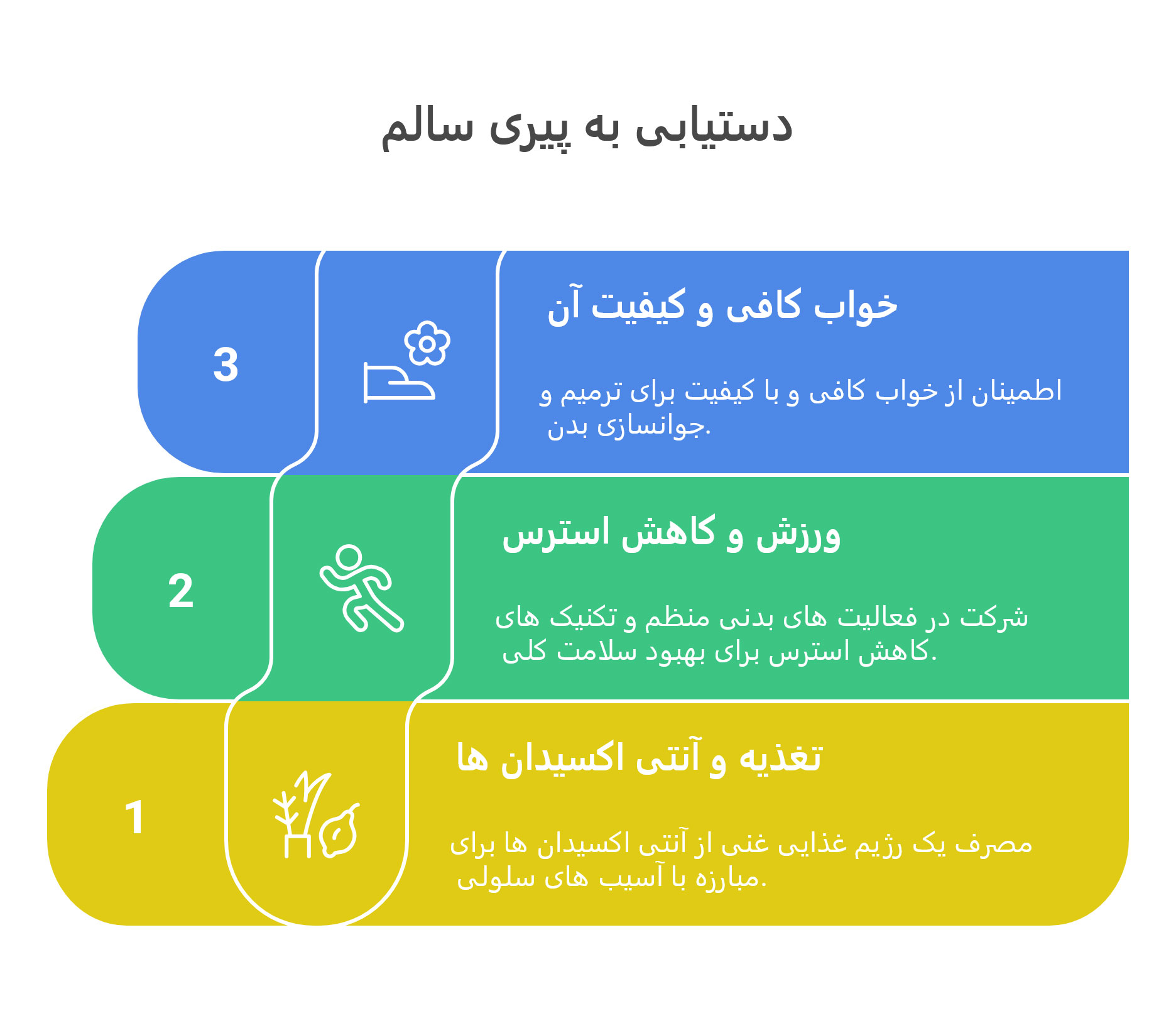 روشهای طبیعی جلوگیری از پیری زودرس